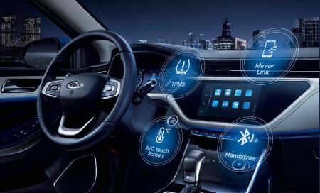 7-inch multi-function LCD instrument panel