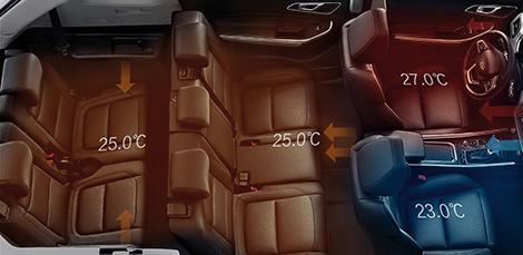 TIGGO 8 Interior
