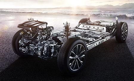 TIGGO 8 Performance